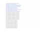 perform keyword research for SEO and rankings